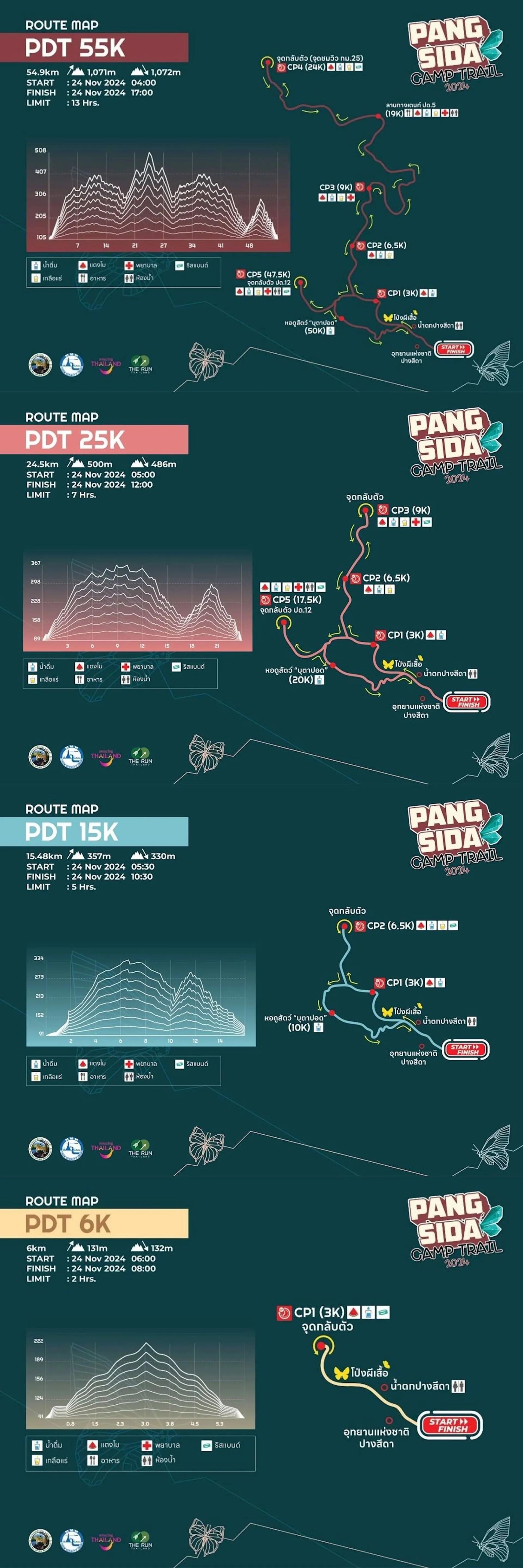 route map