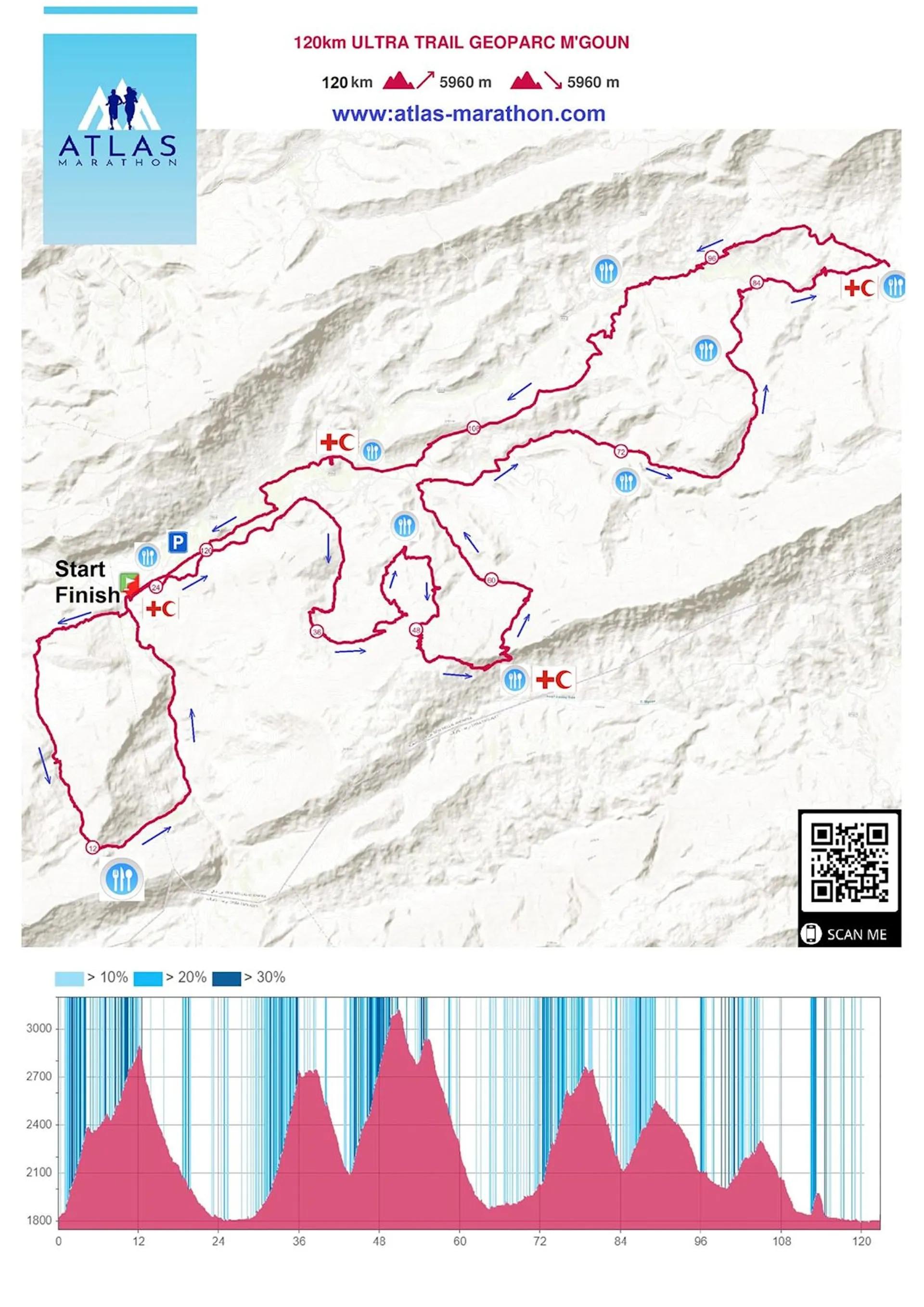 route map