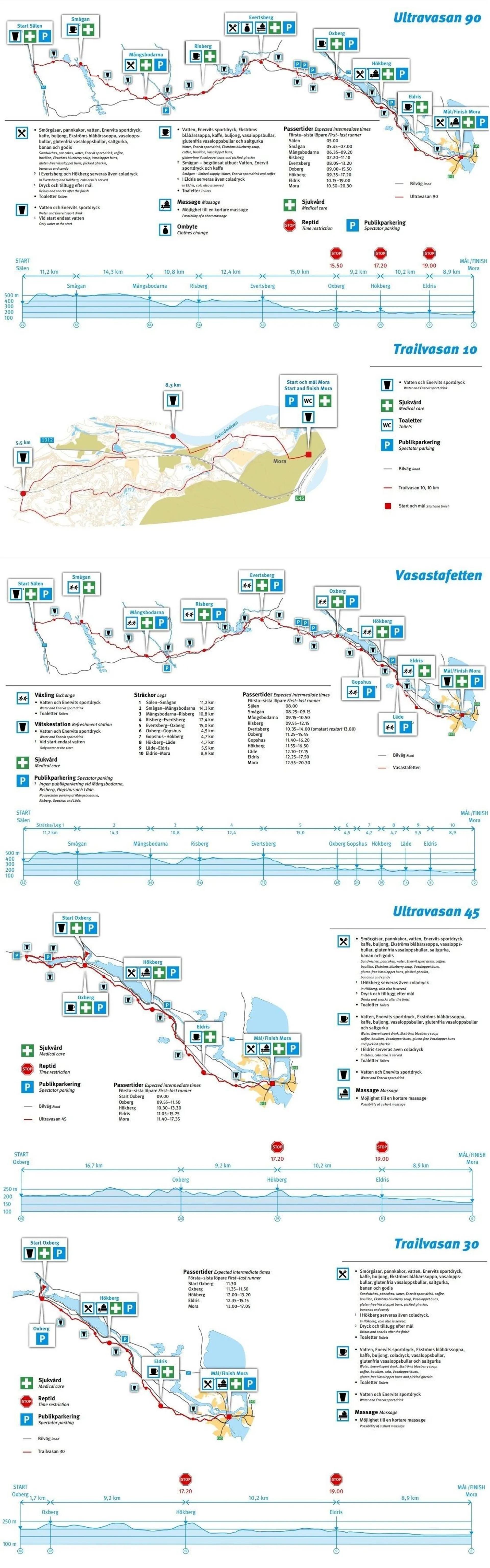 route map