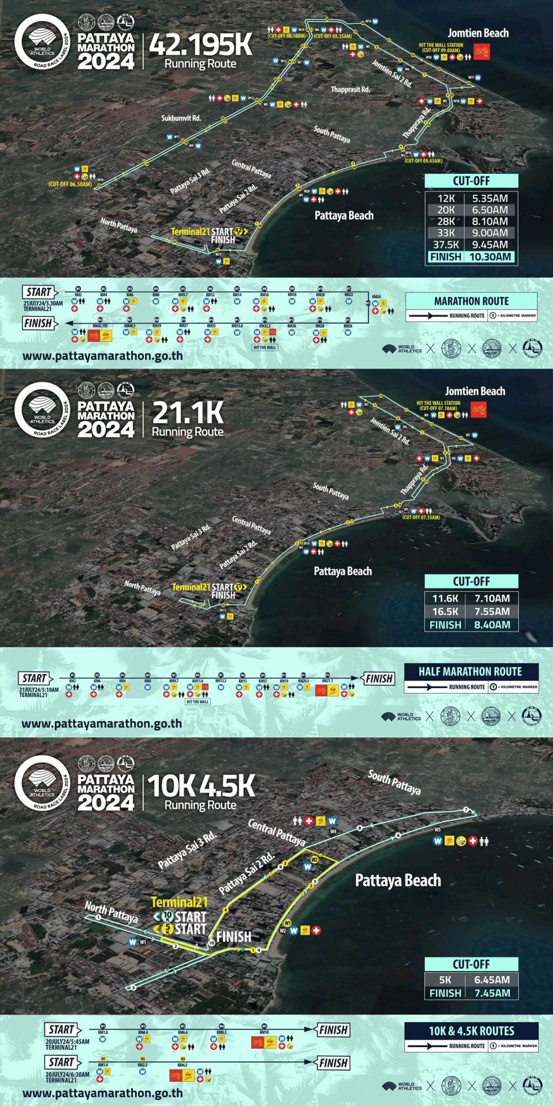 route map