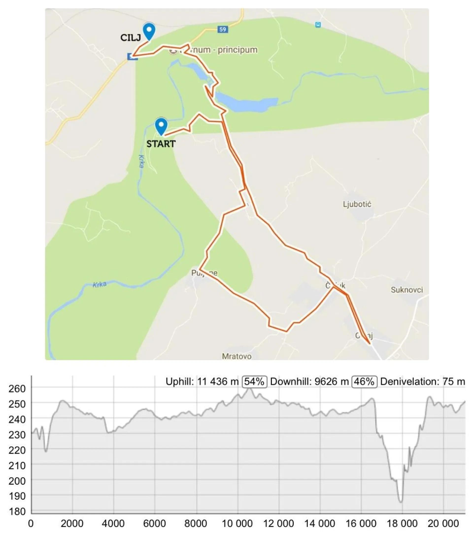 route map