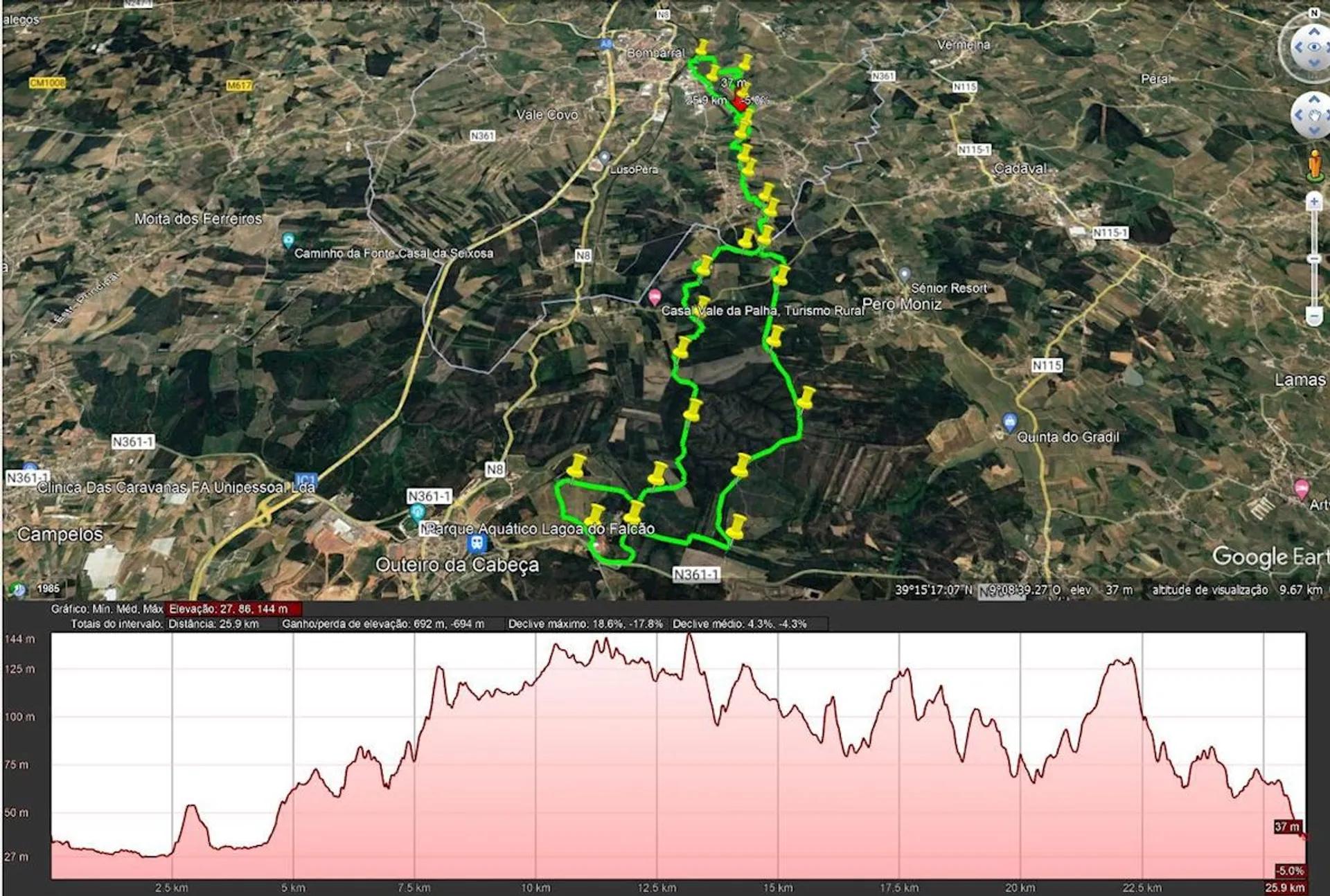 route map