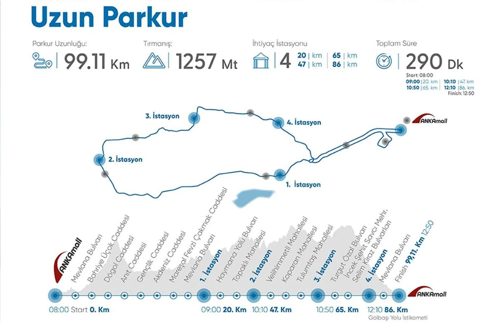 route map