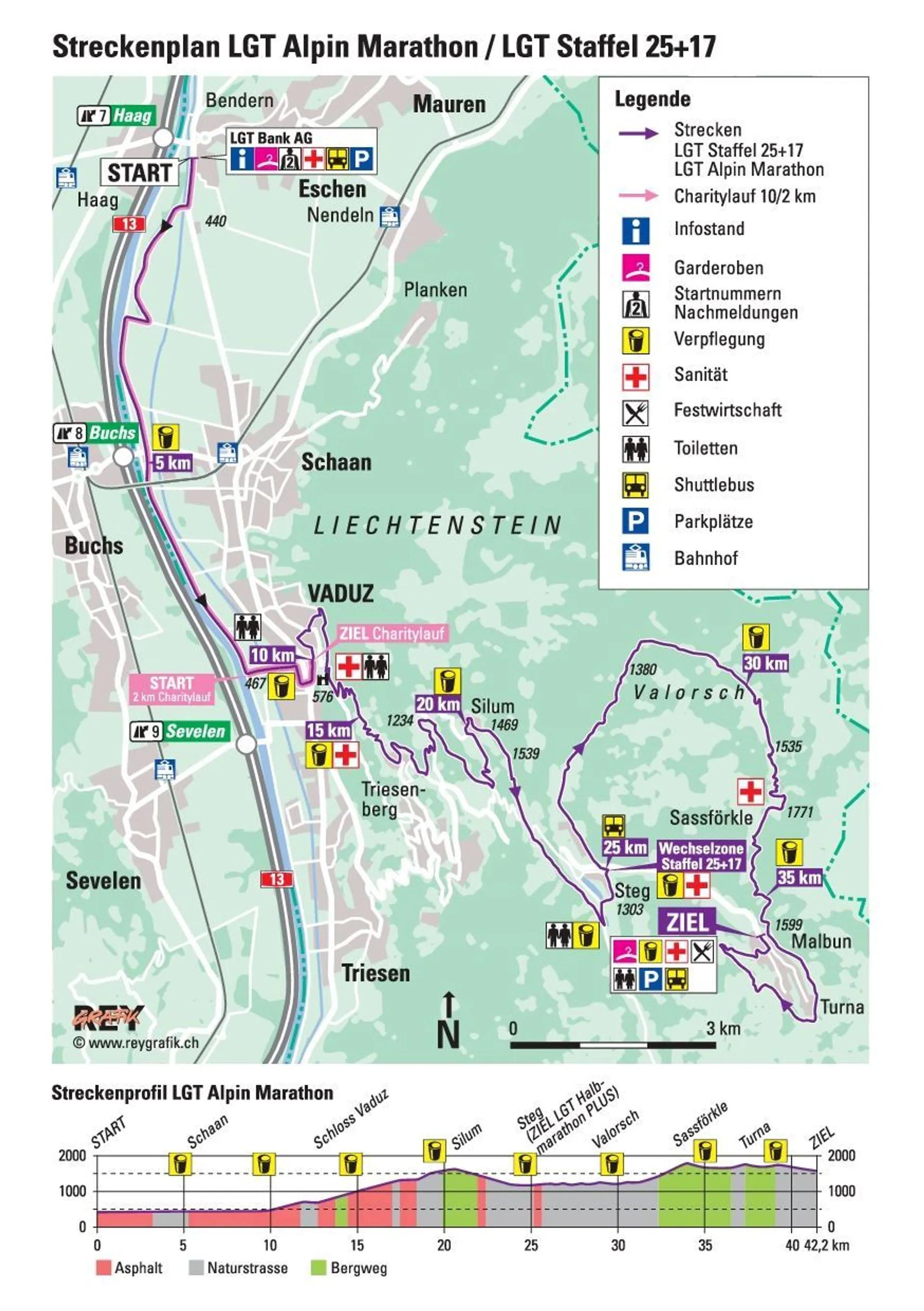 route map