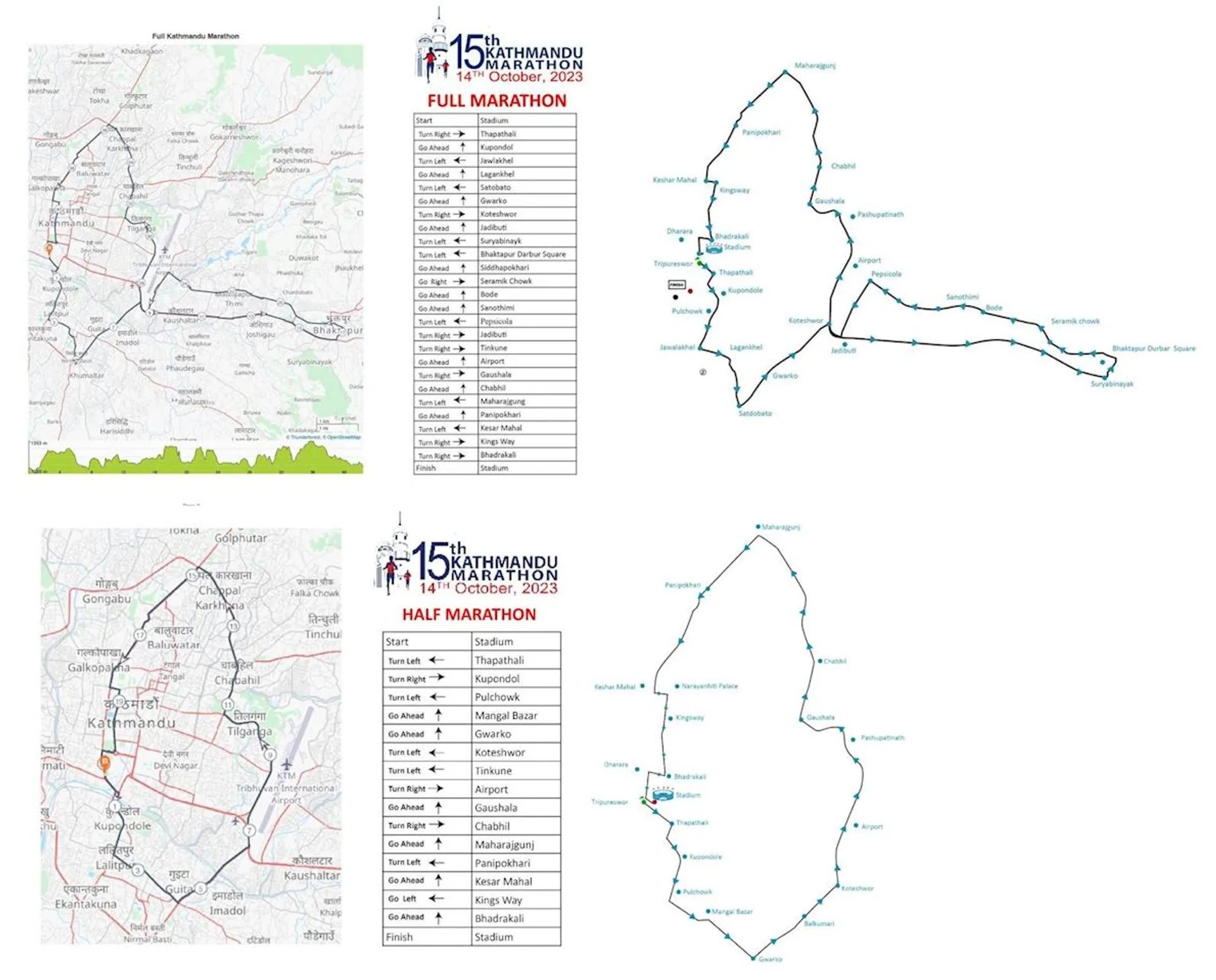 route map