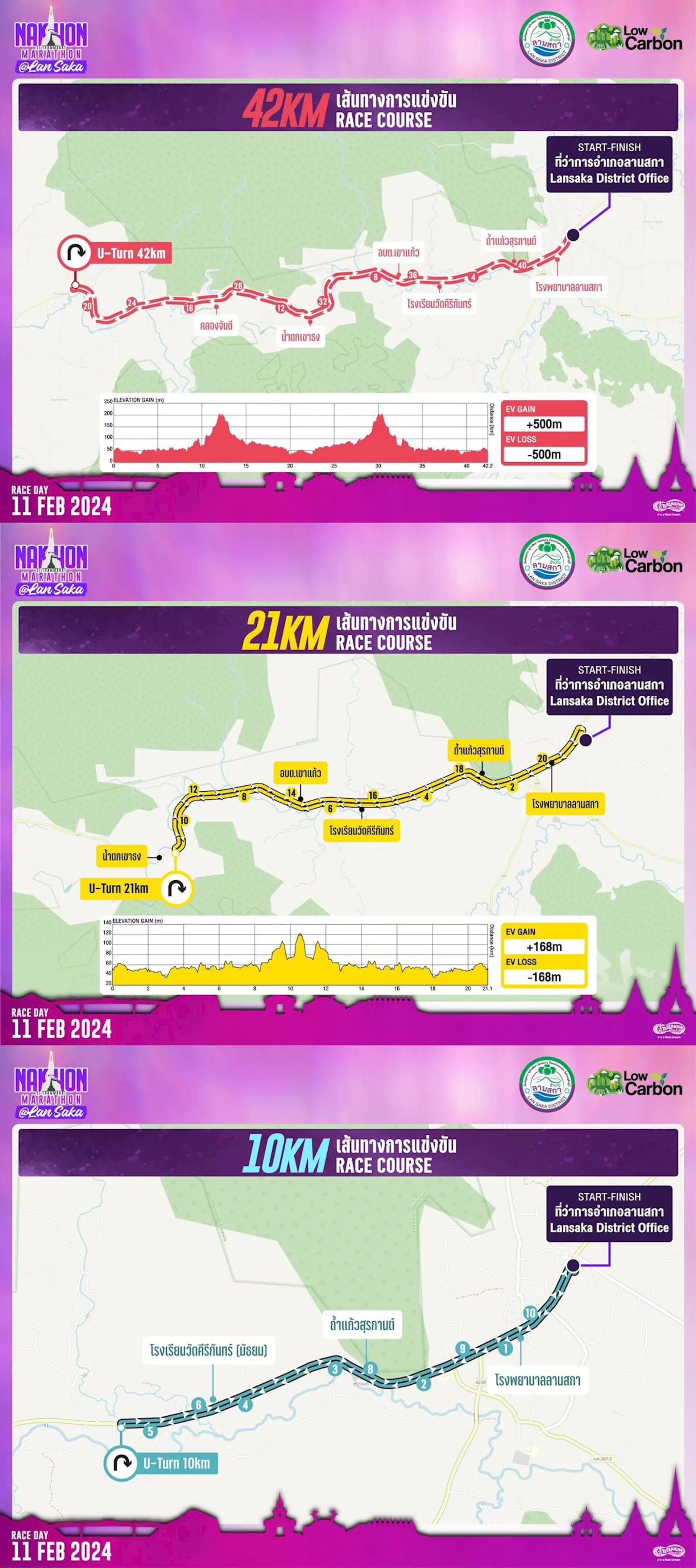 route map