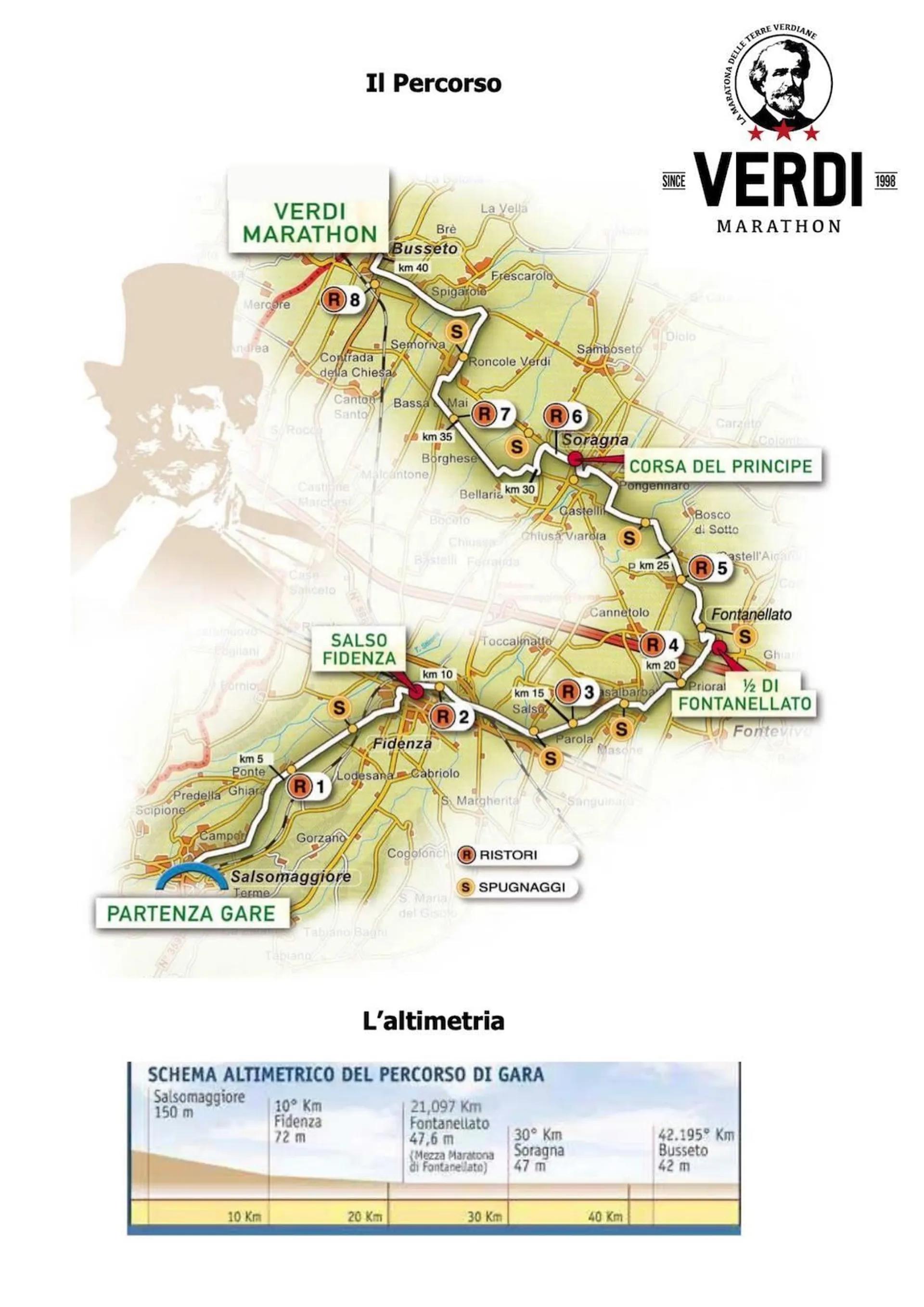 route map